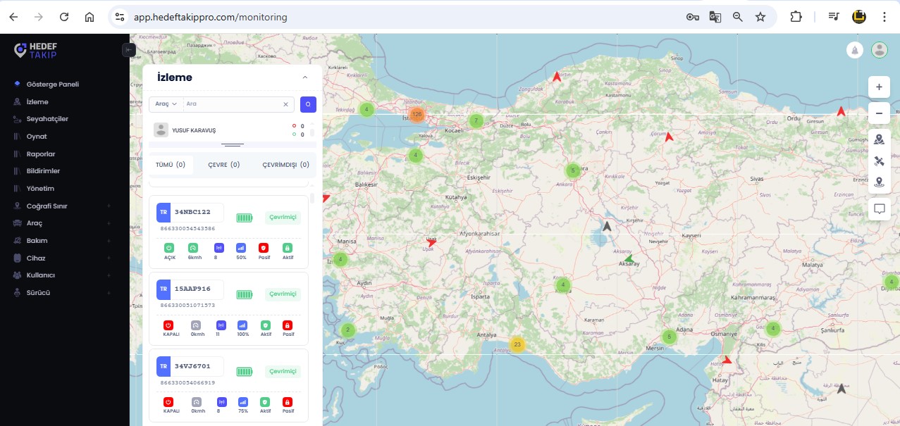 Sistem 3 Panel Ekranı